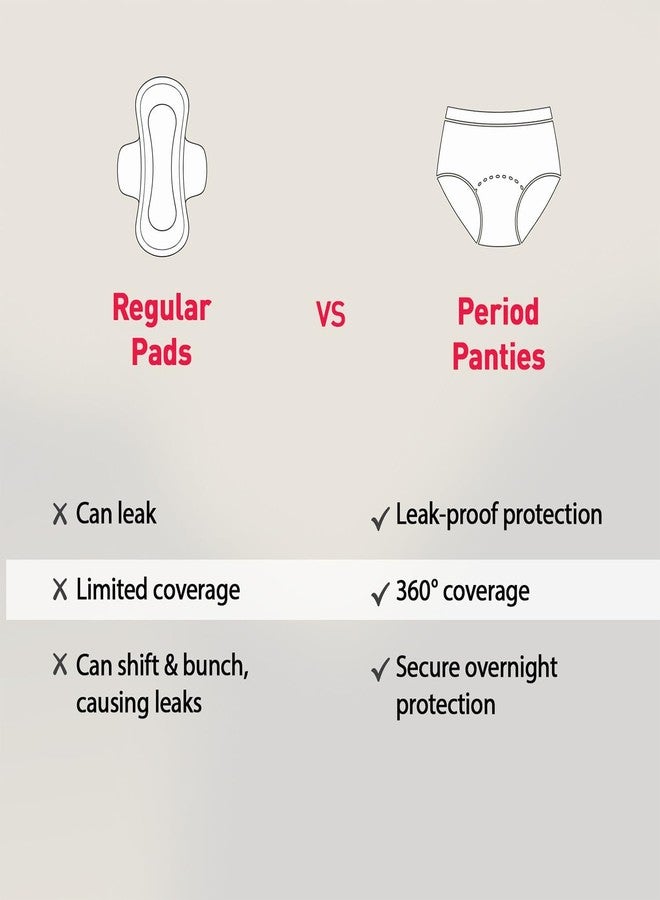 Sirona Disposable Period Panty for Girls & Women | L-XL (36-44 Inch) | Pack of 20 | 360° Coverage for Stress Free Periods | Leakage Protection for Heavy Flow | Rash Free | Super Absorbent with Comfortable Fit - Image 4